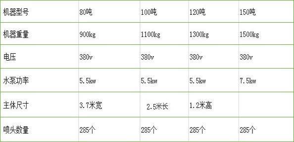100T免基础型91视频下载入口(图2)